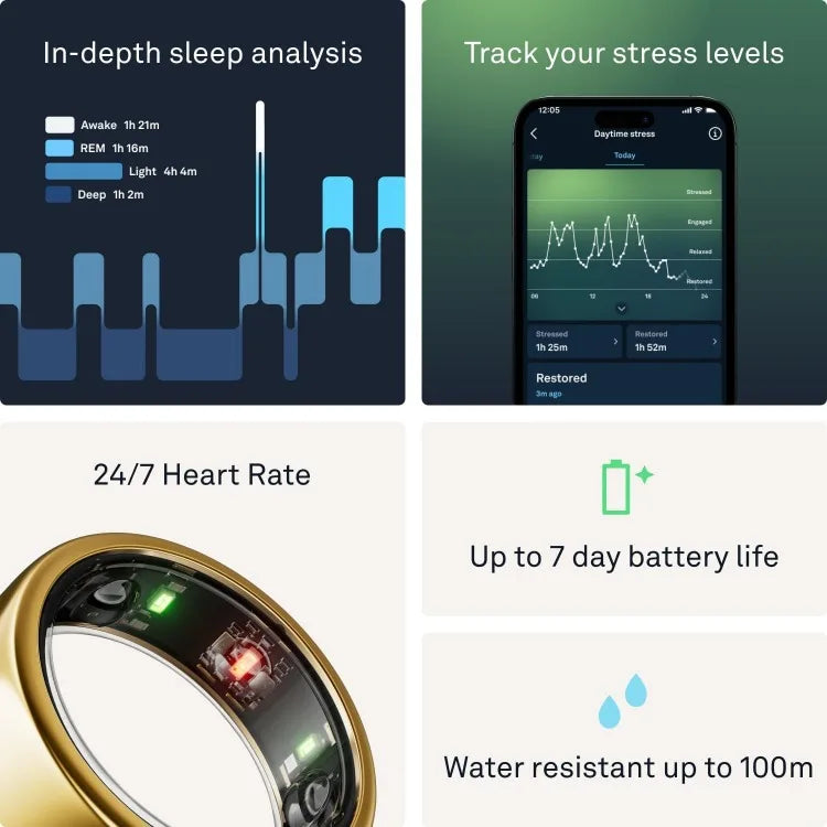 Ring Gen3 Horizon，Gold，Size 6，Smart Ring - Size First with Oura Sizing Kit ，Sleep Tracking Wearable